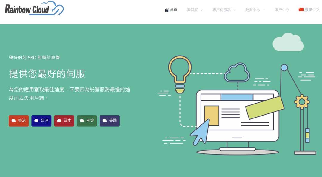 RainbowCloud：南非VPS-CN2优化线路-Windows支持