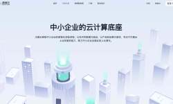 速维云：美国VPS测评-带宽大-原生IP-适合跨境外贸