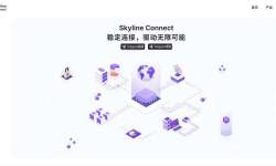 Skyline Connect：新加坡VPS测评-联通和移动优化线路