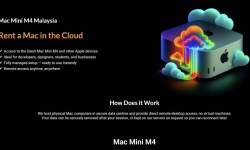 Casbay：Mac苹果系统马来西亚VPS-配置高-适合图形处理