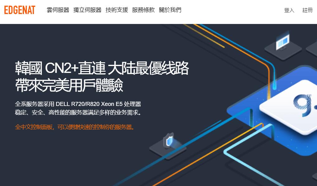 EDGENAT：韩国独立服务器测评-CN2优化线路-原生IP