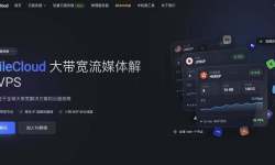 AkileCloud：台湾VPS测评-30Mbps带宽-Windows支持