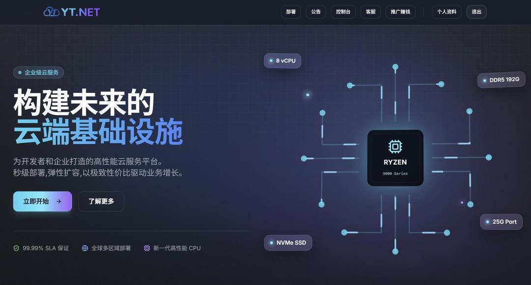 YT.NET：日本VPS测评-国内访问三网直连-适合联通和移动网络