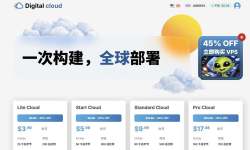 DigitalCloud：西班牙VPS测评-低至4美元/月-免费切换机房IP