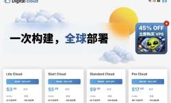 DigitalCloud：美国VPS测评-免费更换IP-价格便宜