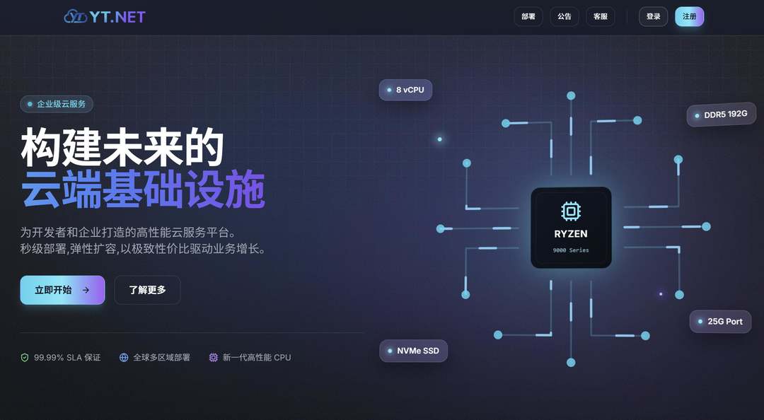 YT.NET：香港服务器测评-CN2三网直连-价格便宜