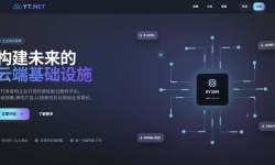 YT.NET：香港服务器测评-CN2三网直连-价格便宜