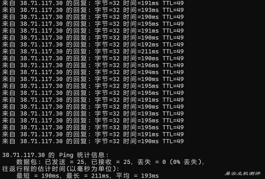 TmhHost美国家宽VPS测试-本地Ping平均延迟测试