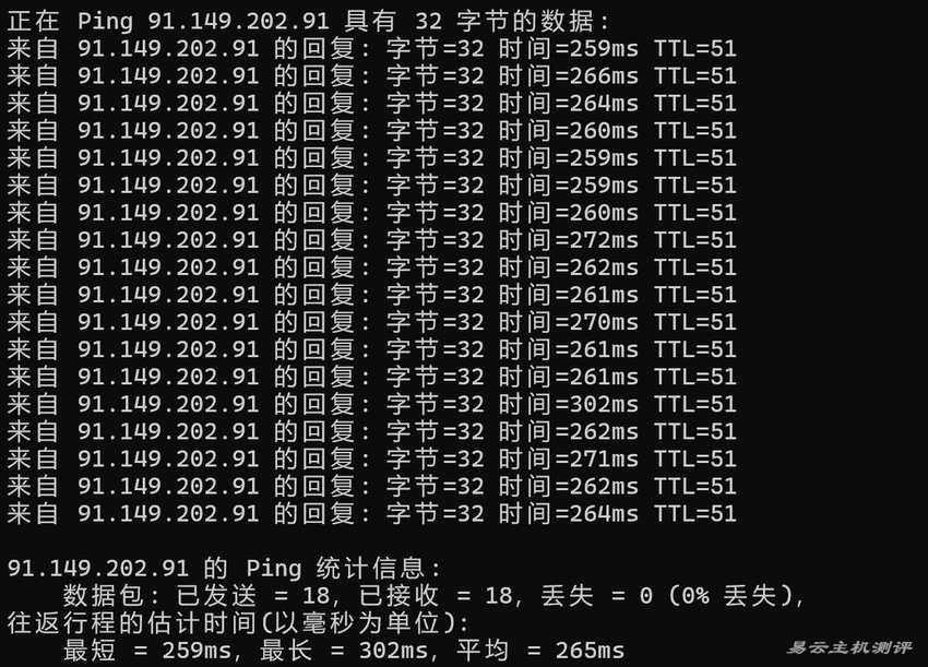 JustVPS英国VPS测评-本地Ping平均延迟测试