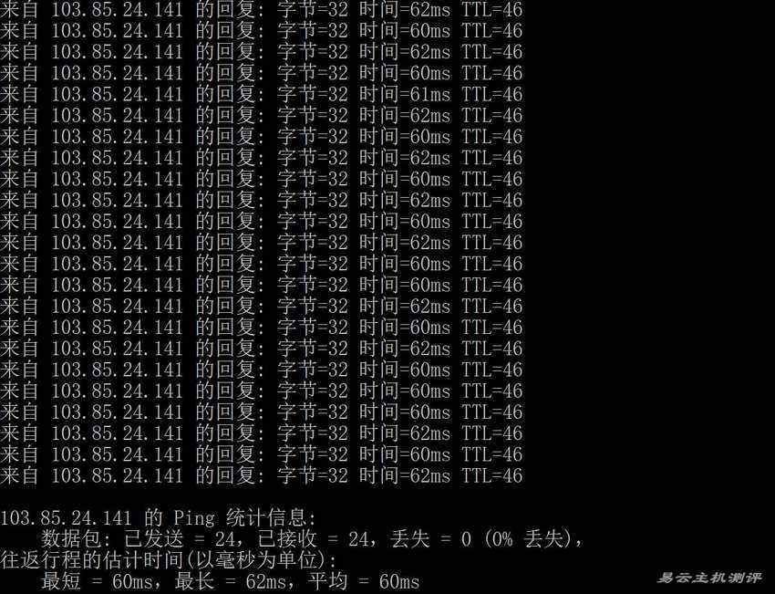 HostKVM日本VPS测评-本地Ping平均延迟测试