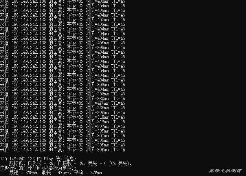 Serverwala印度VPS测评-本地Ping平均延迟测试