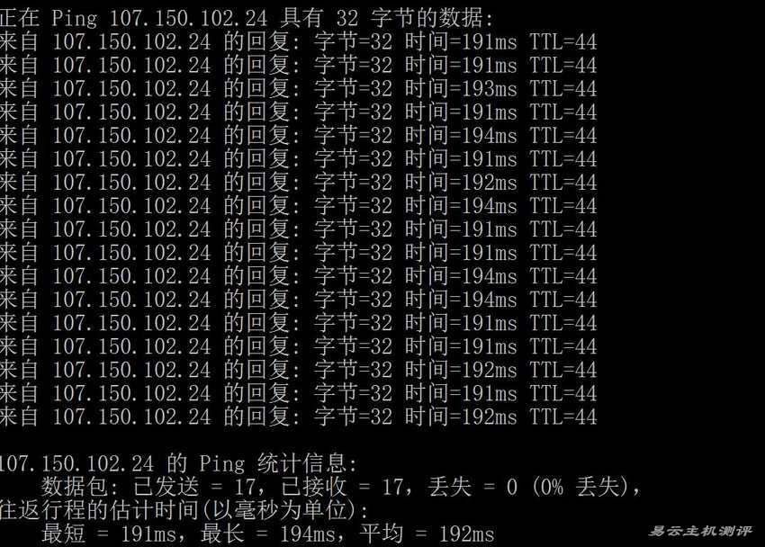 UCloud美国VPS测评-本地Ping平均延迟测试