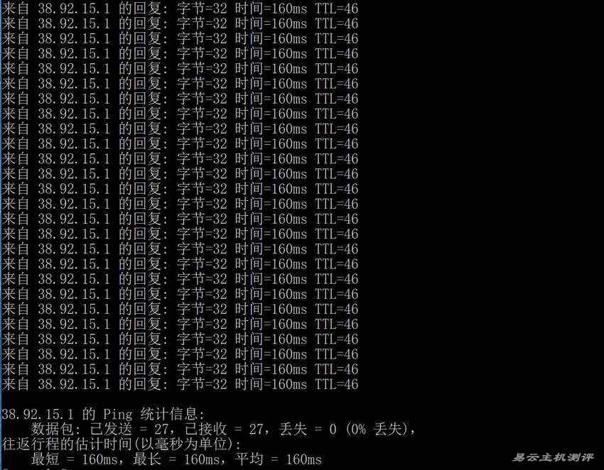 CstoneCloud美国家宽VPS测评-本地Ping平均延迟测试