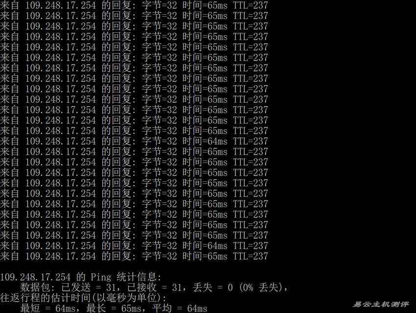 万维电讯菲律宾VPS测评-本地Ping平均延迟测试
