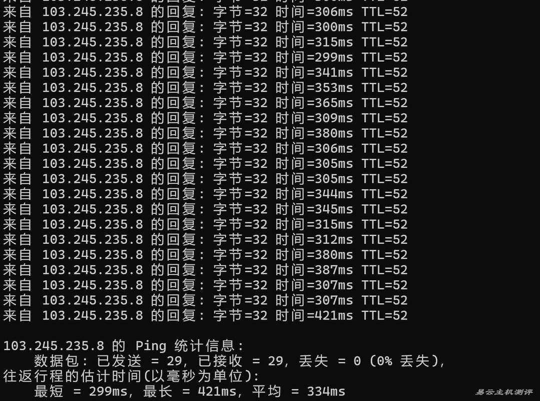 荫云日本家宽VPS网络测试-本地Ping平均延迟