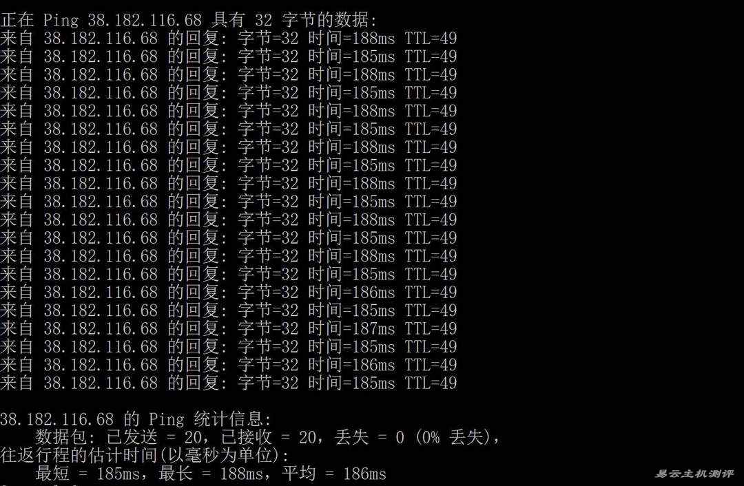 IPRaft土耳其VPS网络测试-本地Ping平均延迟
