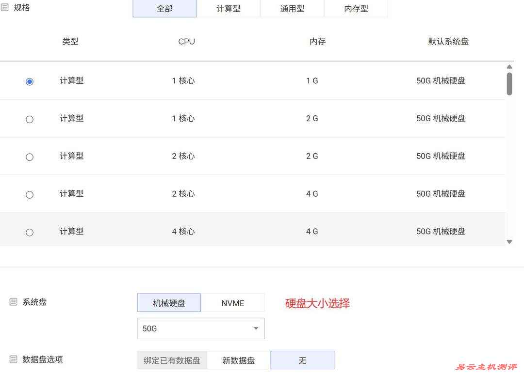 RAKsmart马来西亚VPS购买教程-套餐选择