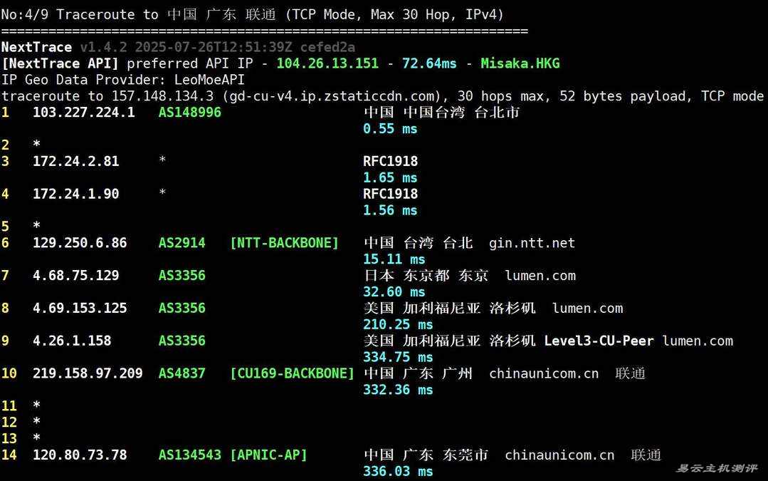丽萨主机台湾VPS网络测试-联通回程路由