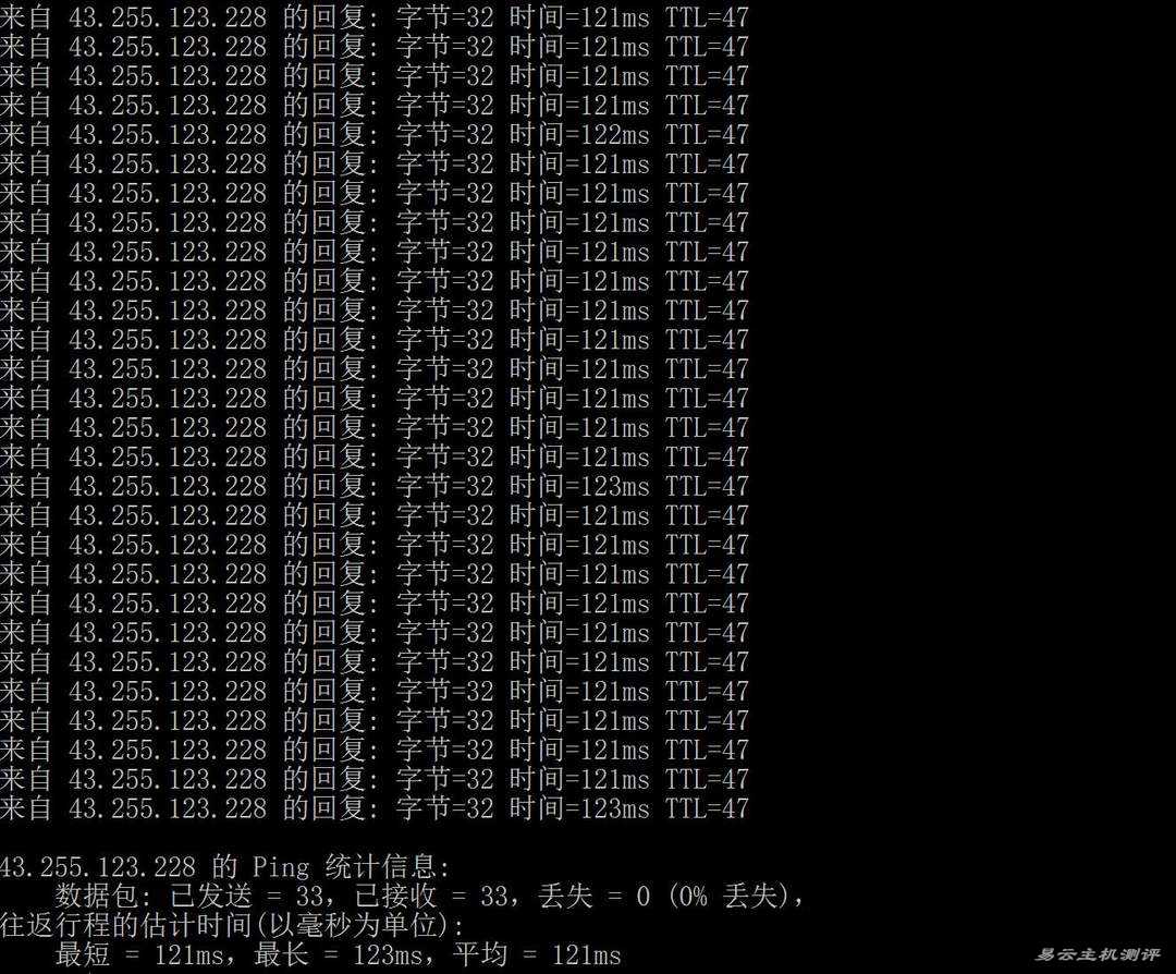 吉云香港VPS网络测试-本地Ping平均延迟