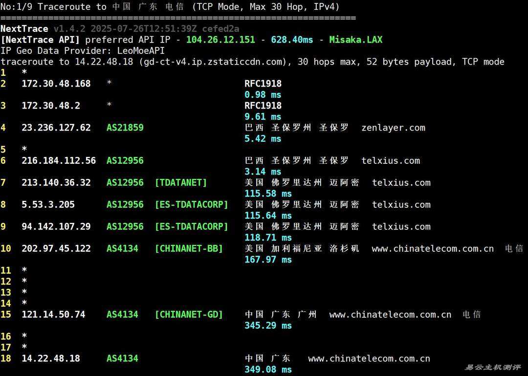 UCloud巴西VPS网络测试-电信回程路由