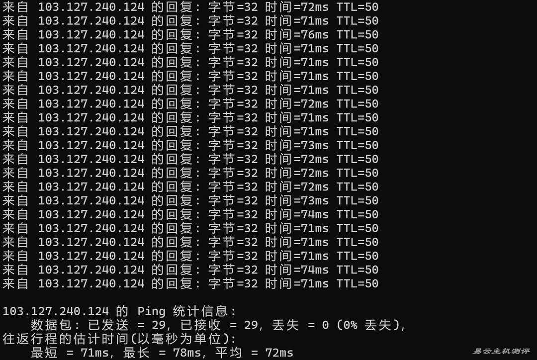 华纳云日本服务器网络测试-本地Ping平均延迟