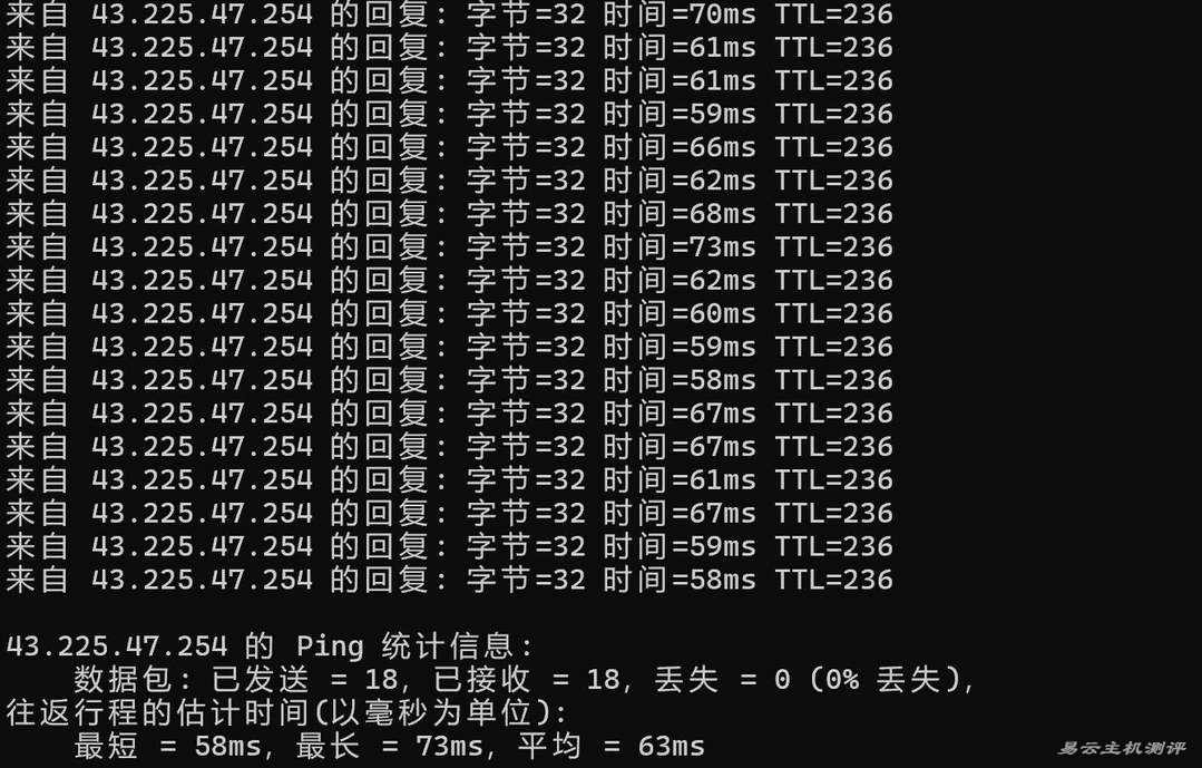 恒创主机香港大带宽服务器网络测试-本地Ping平均延迟