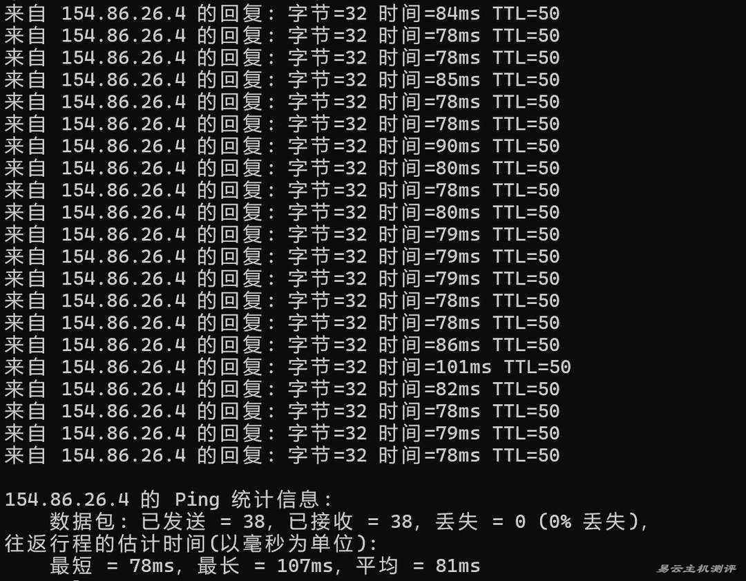 华纳云香港大带宽服务器网络测试-本地Ping平均延迟