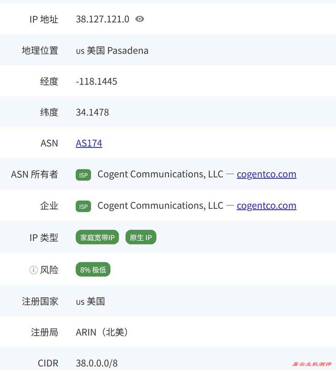NovixLink美国家宽VPS网络测试-ISP类型IP