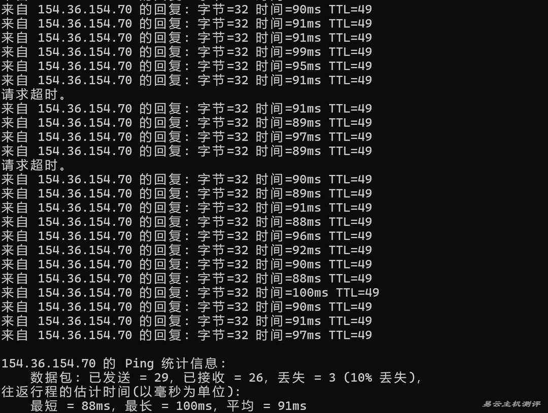 CSTserver日本VPS网络测试-本地Ping平均延迟