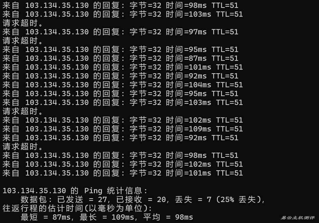 IPRaft日本VPS网络测试-本地Ping平均延迟