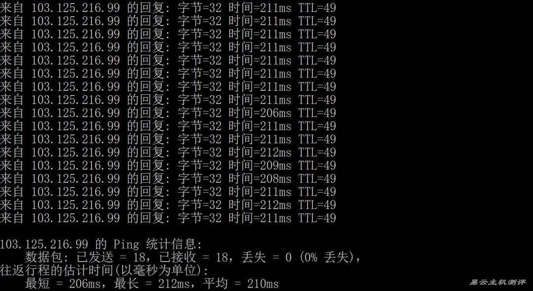VPSServer日本VPS网络测试-本地Ping平均延迟