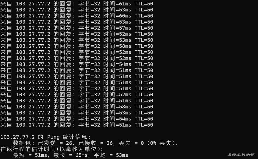 速维云香港VPS网络测试-本地Ping平均延迟
