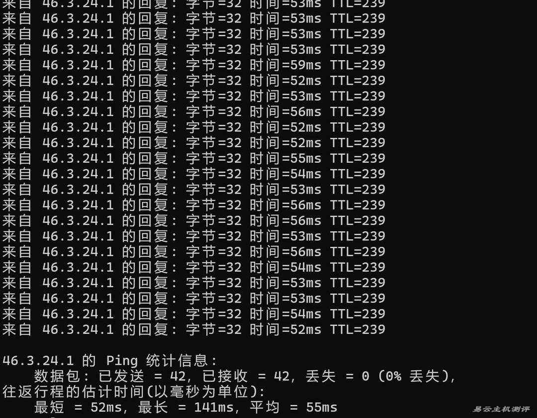 YXvM香港独立服务器网络测试-本地Ping平均延迟