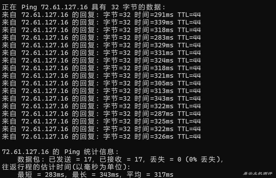 Hostinger马来西亚VPS网络测试-本地Ping平均延迟效果