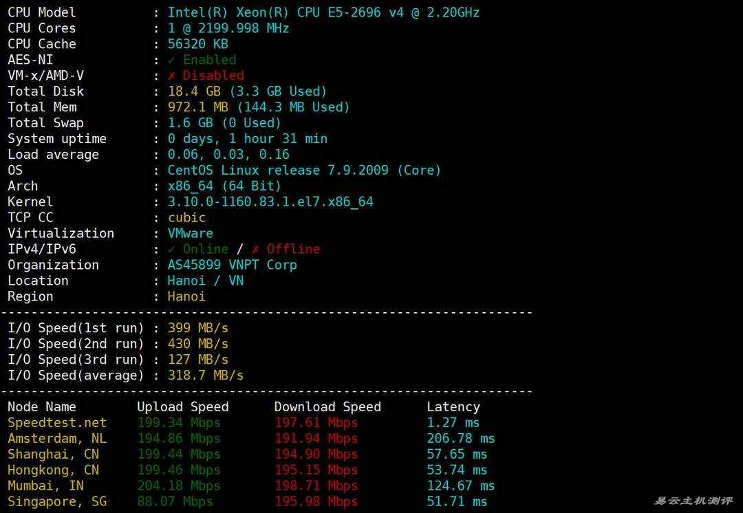 TotHost越南家宽VPS网络测试-性能和速度