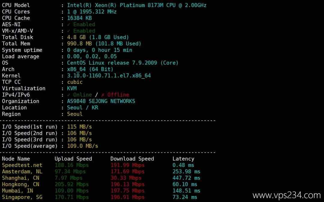 IPRaft韩国VPS网络测试-性能和速度测试