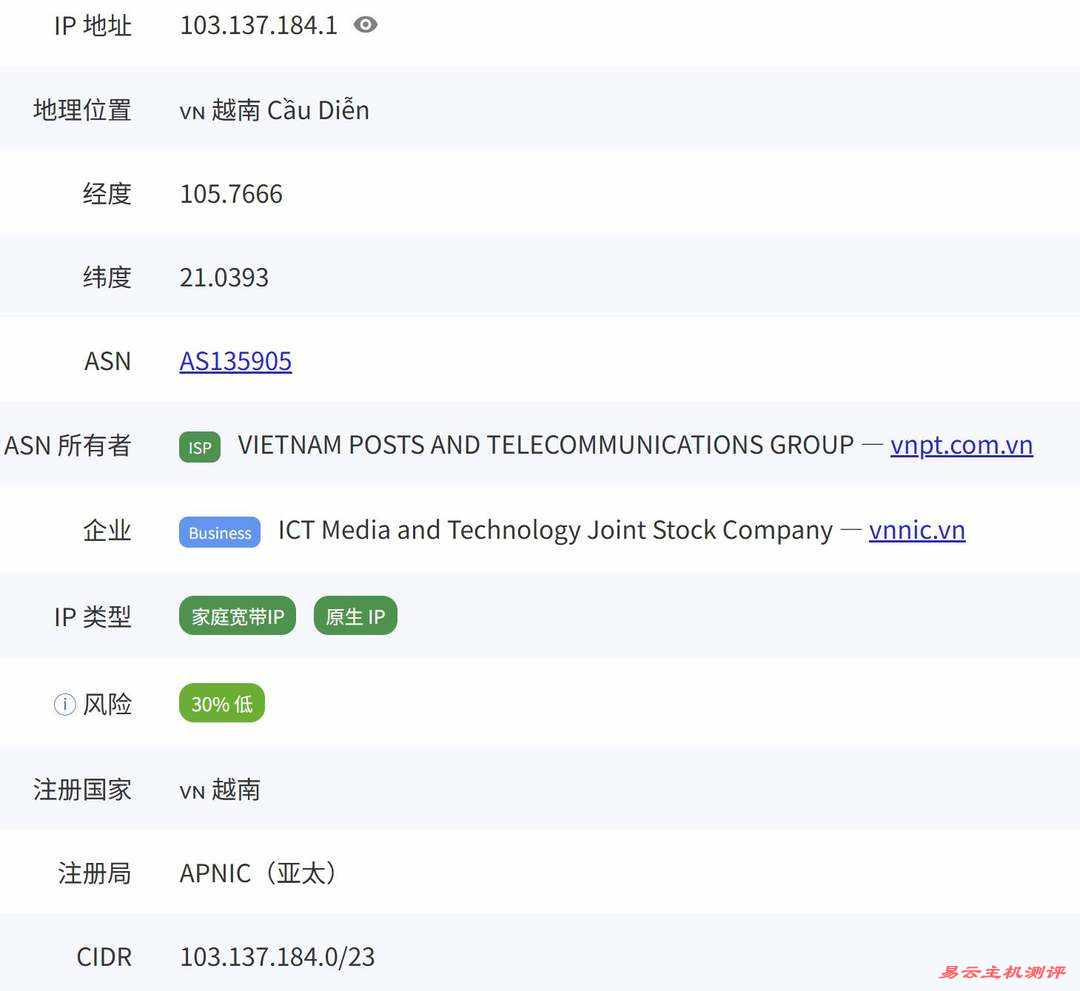 DataOnline越南VPS网络测试-ISP类型IP