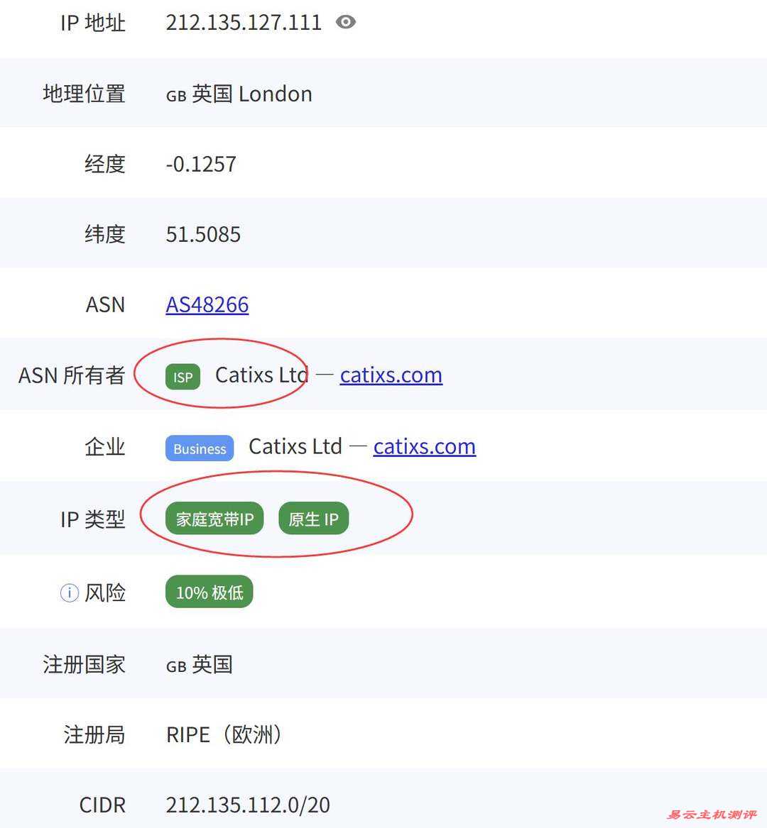 吉云英国家宽VPS网络测试-ISP类型IP