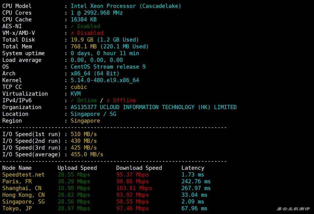 UCloud新加坡VPS网络测试-性能和速度
