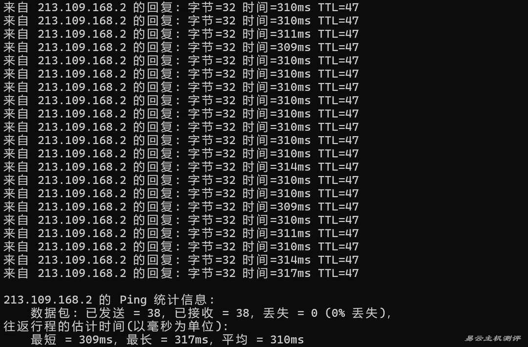 WePC中东VPS网络测试-本地Ping平均延迟