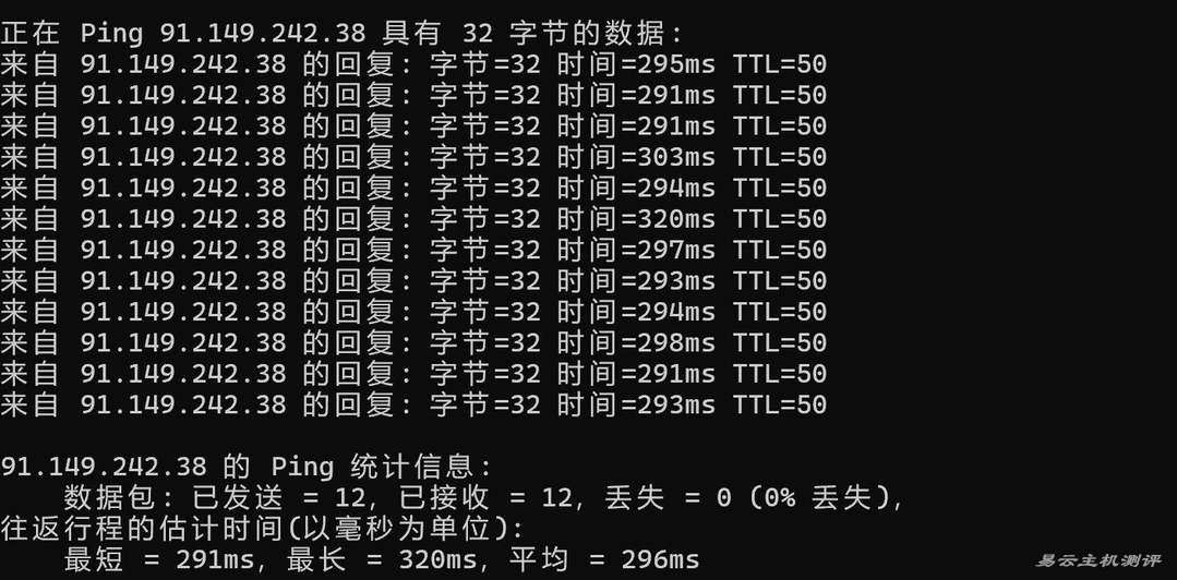 justhost.asia西班牙VPS网络测试-本地Ping平均延迟