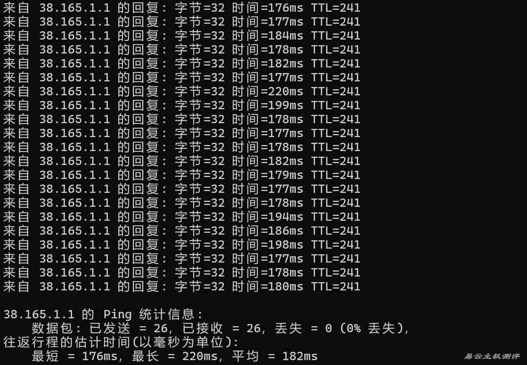 31IDC美国站群服务器网络测试-本地Ping平均延迟