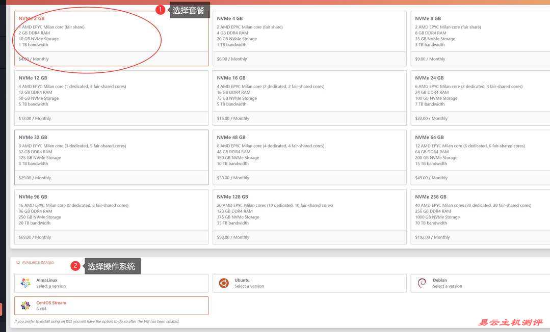 HostHatch韩国VPS购买教程-套餐配置选择