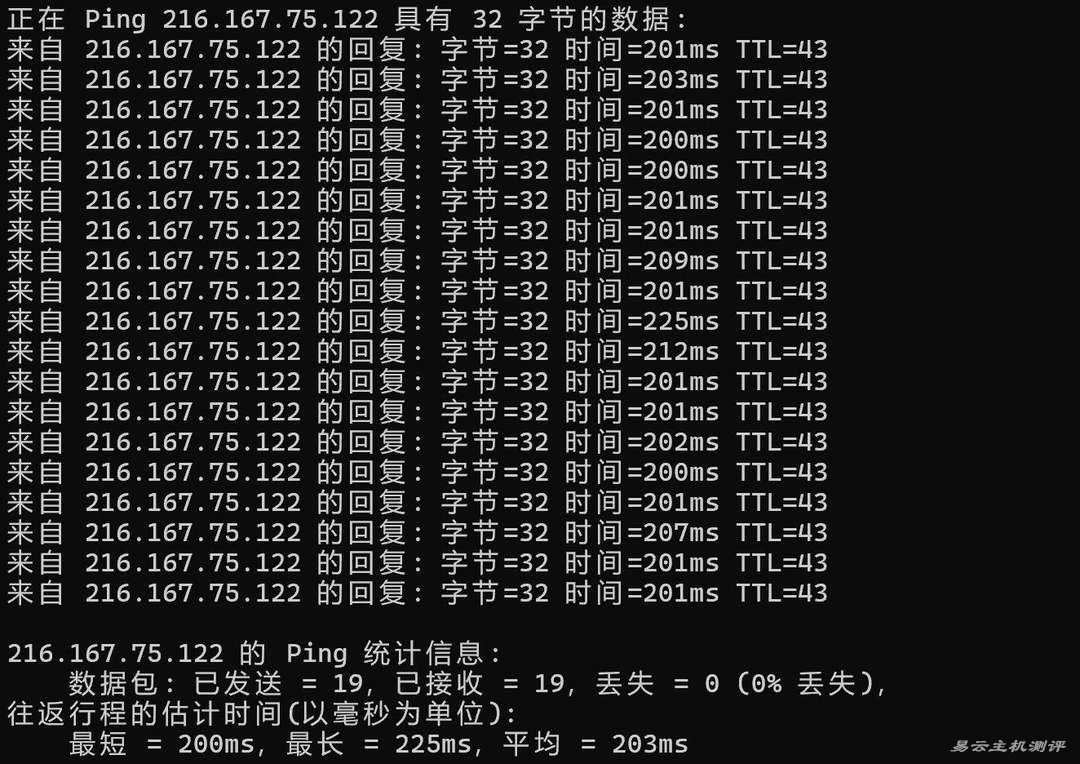 莱卡云美国家宽VPS网络测试-本地Ping平均延迟