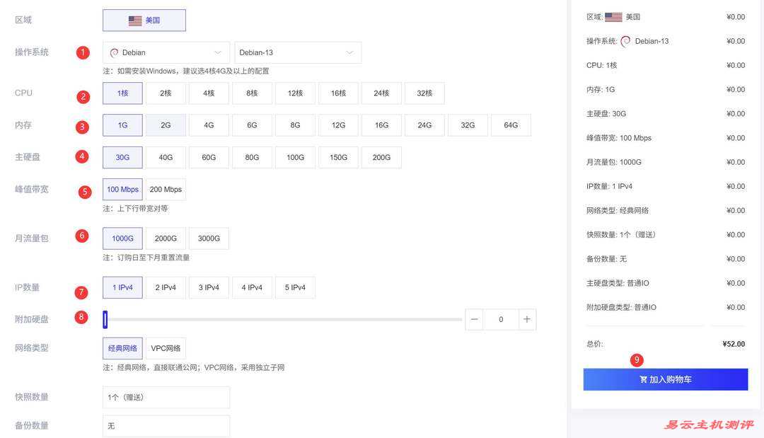 莱卡云美国家宽VPS购买教程-配置选择