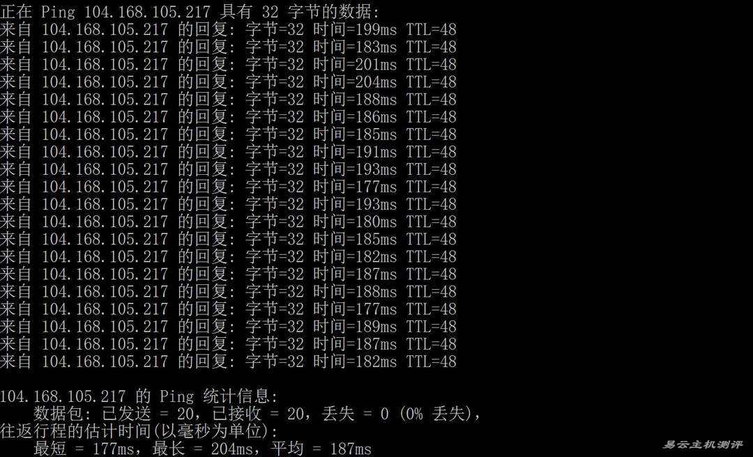 DediRock美国VPS网络测试-本地Ping平均延迟