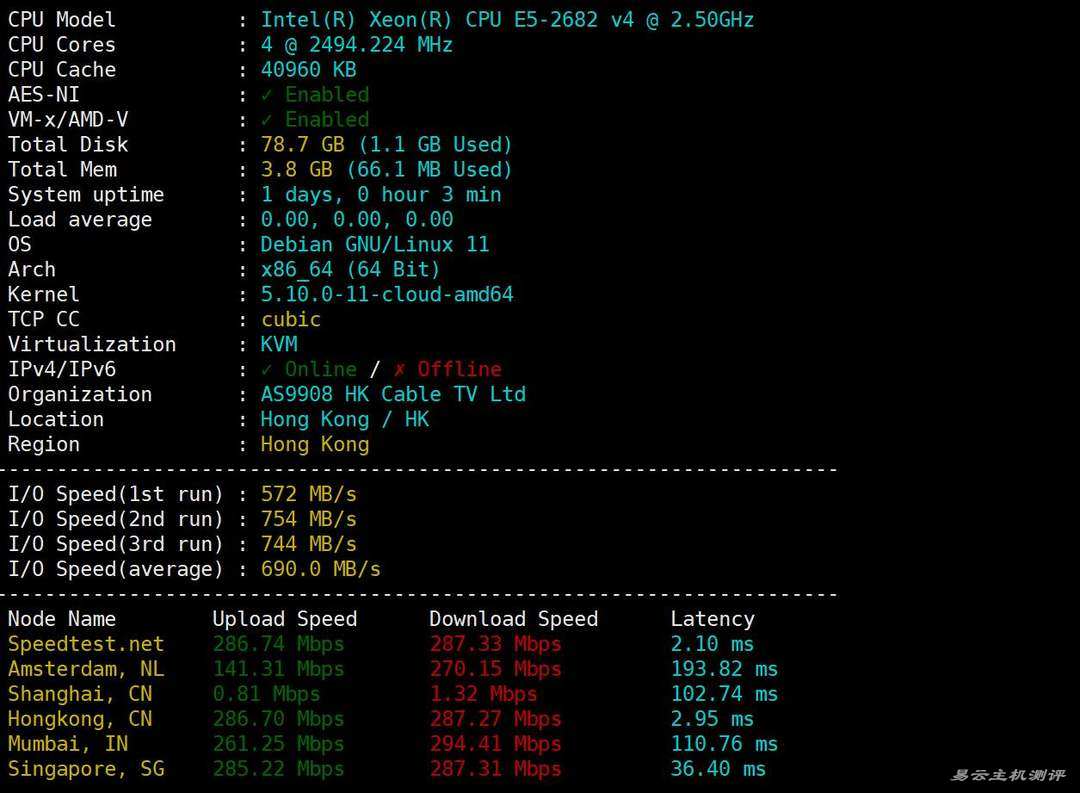 丽萨主机双ISP住宅IP香港家宽VPS网络测试-性能和速度
