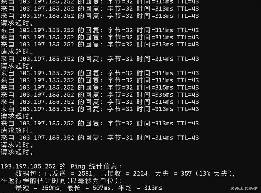 TotHost独享带宽越南家宽VPS网络测试-本地Ping平均延迟