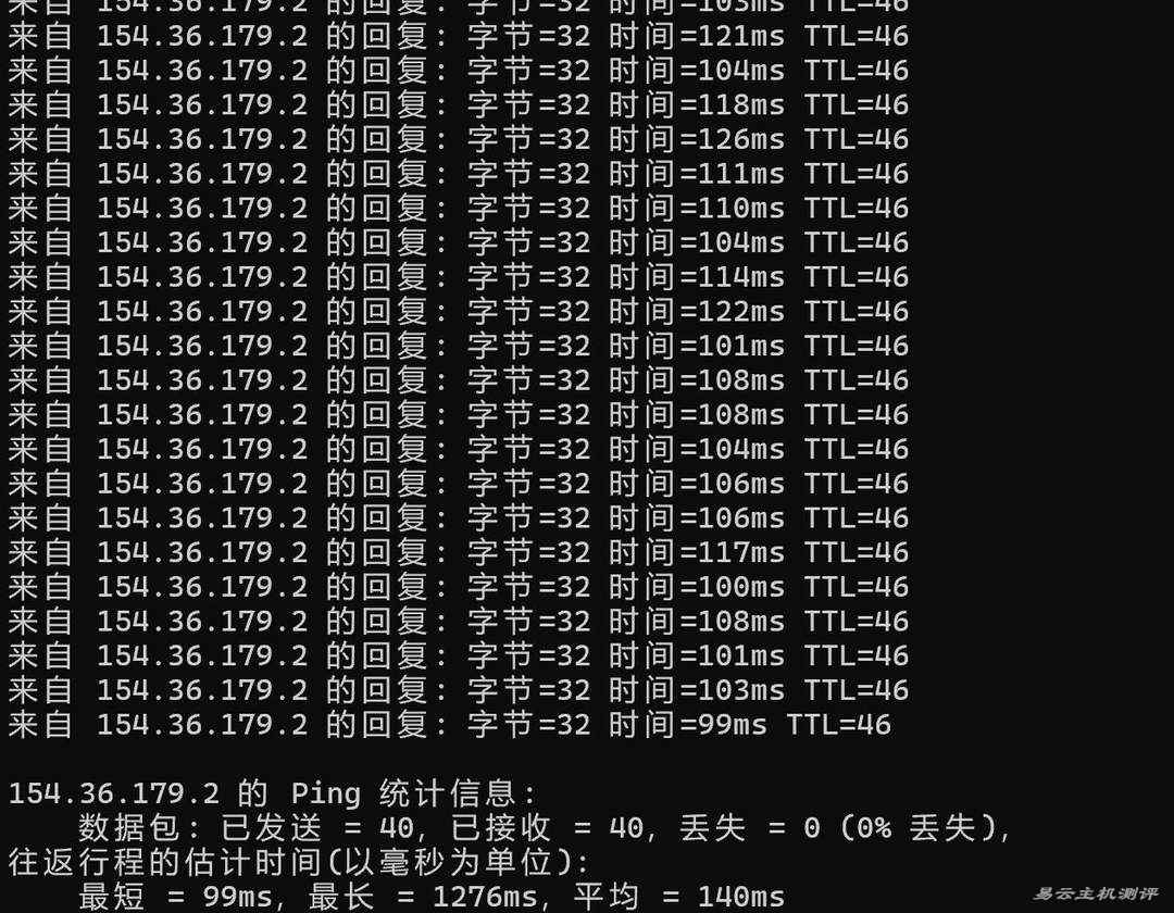 速维云日本VPS网络测试-本地Ping平均延迟