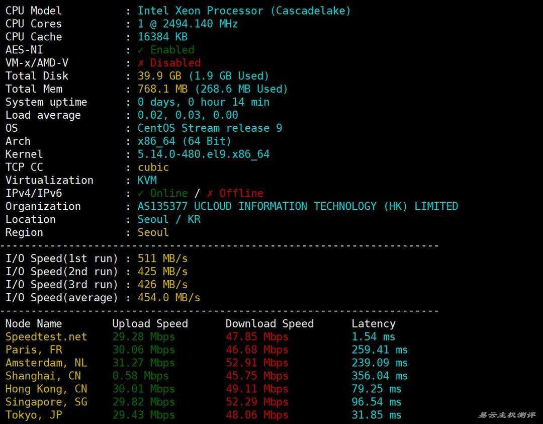 UCloud韩国VPS网络测试-性能和速度